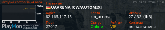 баннер для сервера cs. UAARENA [CW/AUTOMIX]