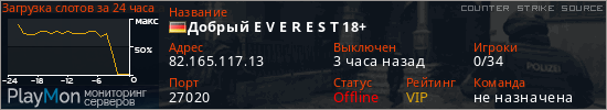 баннер для сервера css. Добрый E V E R E S T 18+