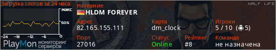 баннер для сервера hl. HLDM FOREVER