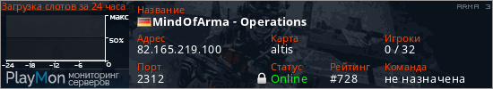 баннер для сервера arma3. MindOfArma - Operations