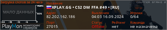 баннер для сервера cs2. XPLAY.GG &bull; CS2 DM FFA #49 &bull; [RU]