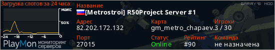 баннер для сервера garrysmod. [Metrostroi] R50Project Server #1