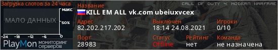 баннер для сервера cod4. KILL EM ALL vk.com ubeiuxvcex