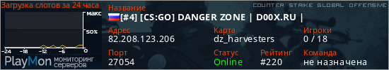 баннер для сервера csgo. [#4] [CS:GO] DANGER ZONE | D00X.RU |
