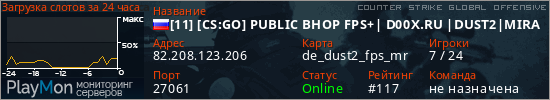 баннер для сервера csgo. [11] [CS:GO] PUBLIC BHOP FPS+| D00X.RU |DUST2|MIRAGE|SKINS SHOP