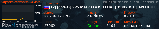 баннер для сервера csgo. [12] [CS:GO] 5V5 MM COMPETITIVE| D00X.RU | ANTICHEAT |NO PLUGIN