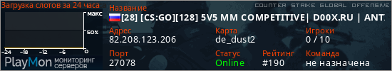 баннер для сервера csgo. [28] [CS:GO][128] 5V5 MM COMPETITIVE| D00X.RU | ANTICHEAT |NO PLUGINS