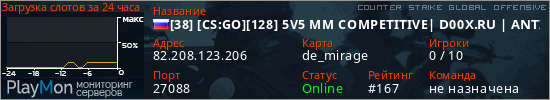 баннер для сервера csgo. [38] [CS:GO][128] 5V5 MM COMPETITIVE| D00X.RU | ANTICHEAT |NO PLUGINS