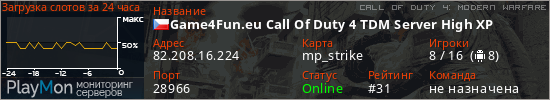 баннер для сервера cod4. Game4Fun.eu Call Of Duty 4 TDM Server High XP