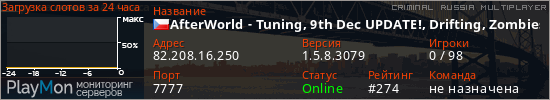 баннер для сервера crmp. AfterWorld - Tuning, 9th Dec UPDATE!, Drifting, Zombies