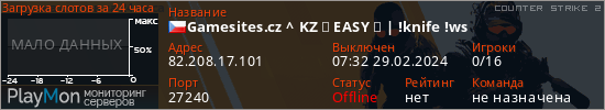 баннер для сервера cs2. Gamesites.cz ^ KZ ★ EASY ★ | !knife !ws