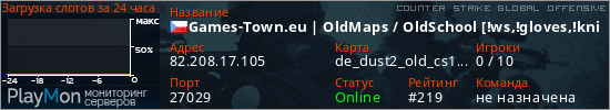 баннер для сервера csgo. Games-Town.eu | OldMaps / OldSchool [!ws,!gloves,!knife]