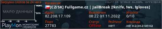 баннер для сервера csgo. [CZ/SK] Fullgame.cz | JailBreak [!knife, !ws, !gloves]