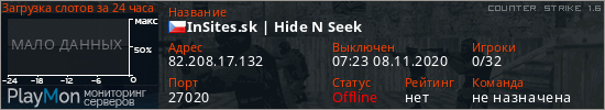 баннер для сервера cs. InSites.sk | Hide N Seek