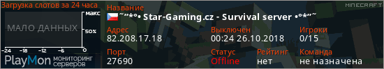 баннер для сервера minecraft. ˜”*°• Star-Gaming.cz - Survival server •°*”˜