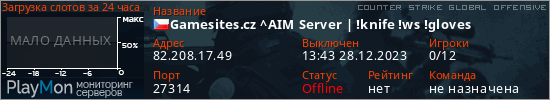 баннер для сервера csgo. Gamesites.cz ^AIM Server | !knife !ws !gloves