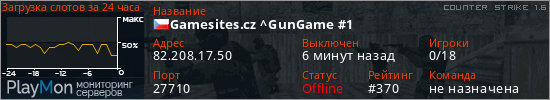 баннер для сервера cs. Gamesites.cz ^GunGame #1