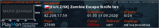 баннер для сервера csgo. [EU/CZ/SK] Zombie Escape !knife !ws
