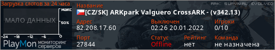 баннер для сервера ark. [CZ/SK] ARKpark Valguero CrossARK - (v342.13)