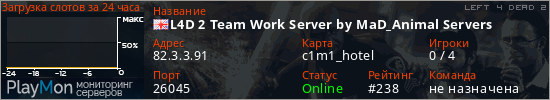 баннер для сервера l4d2. L4D 2 Team Work Server by MaD_Animal Servers