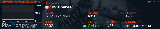 баннер для сервера arma3. CoV's Server