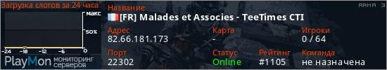 баннер для сервера arma3. [FR] Malades et Associes - TeeTimes CTI