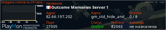 баннер для сервера garrysmod. Outcome Memories Server 1