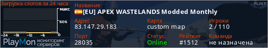 баннер для сервера rust. [EU] APEX WASTELANDS Modded Monthly