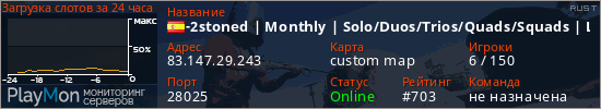баннер для сервера rust. -2stoned | Monthly | Solo/Duos/Trios/Quads/Squads | Low Decay/B