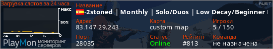 баннер для сервера rust. -2stoned | Monthly | Solo/Duos | Low Decay/Beginner Friendly