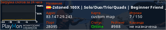 баннер для сервера rust. -2stoned 100X | Solo/Duo/Trio/Quads | Beginner Friendly