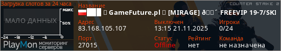баннер для сервера cs2. ███ ★ GameFuture.pl ★ [MIRAGE] 🔴 FREEVIP 19-7/SKIN