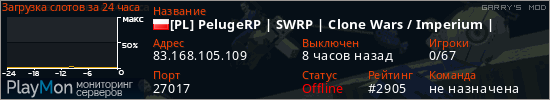 баннер для сервера garrysmod. [PL] PelugeRP | SWRP | Clone Wars / Imperium |