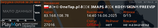 баннер для сервера cs2. 🤩 OneTap.pl 🟢 3MAPS 🟢 KOSY/SKINY/FREEVIP 😎