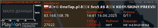 баннер для сервера cs2. 🤩 OneTap.pl 🟢 5vs5 #6 🟢 KOSY/SKINY/FREEVIP 😎