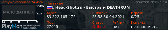 баннер для сервера cs. ✱ Head-Shot.ru • Быстрый DEATHRUN