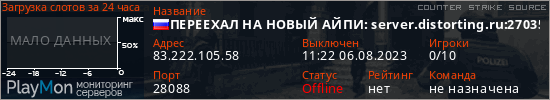 баннер для сервера css. ПЕРЕЕХАЛ НА НОВЫЙ АЙПИ: server.distorting.ru:27035