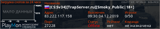 баннер для сервера css. [CS:Sv34][TrapServer.ru][Smoky_Public|18+]