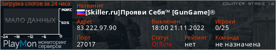 баннер для сервера cs. [Skiller.ru]Прояви Себя™ [GunGame]®