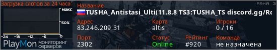 баннер для сервера arma3. TUSHA_Antistasi_Ulti(11.8.8 TS3:TUSHA_TS discord.gg/RcvBj3bsp4)