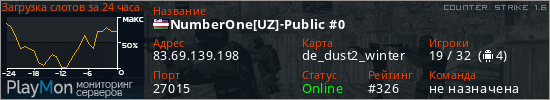 баннер для сервера cs. NumberOne[UZ]-Public #0