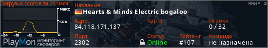 баннер для сервера arma3. Hearts & Minds Electric bogaloo