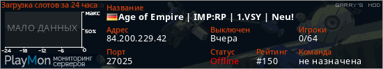 баннер для сервера garrysmod. Age of Empire | IMP:RP | 1.VSY | Neu!