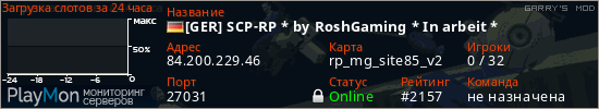 баннер для сервера garrysmod. [GER] SCP-RP * by RoshGaming * In arbeit *