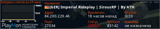 баннер для сервера garrysmod. [GER] Imperial Roleplay | SirousRP | By ATH