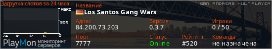 баннер для сервера samp. Los Santos Gang Wars