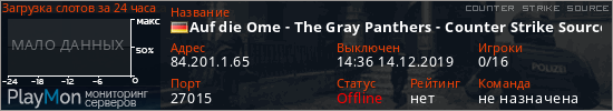 баннер для сервера css. Auf die Ome - The Gray Panthers - Counter Strike Source