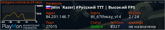 баннер для сервера garrysmod. [Min`Razer] #Русский TTT | Высокий FPS