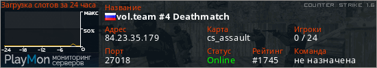 баннер для сервера cs. vol.team #4 Deathmatch