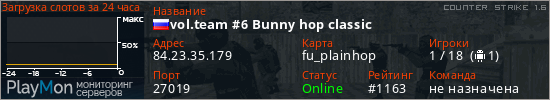 баннер для сервера cs. vol.team #6 Bunny hop classic